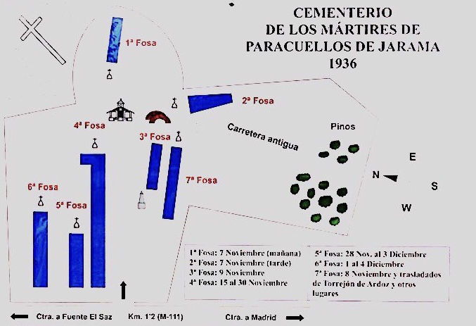 Mapa de las fosas de Paracuellos.